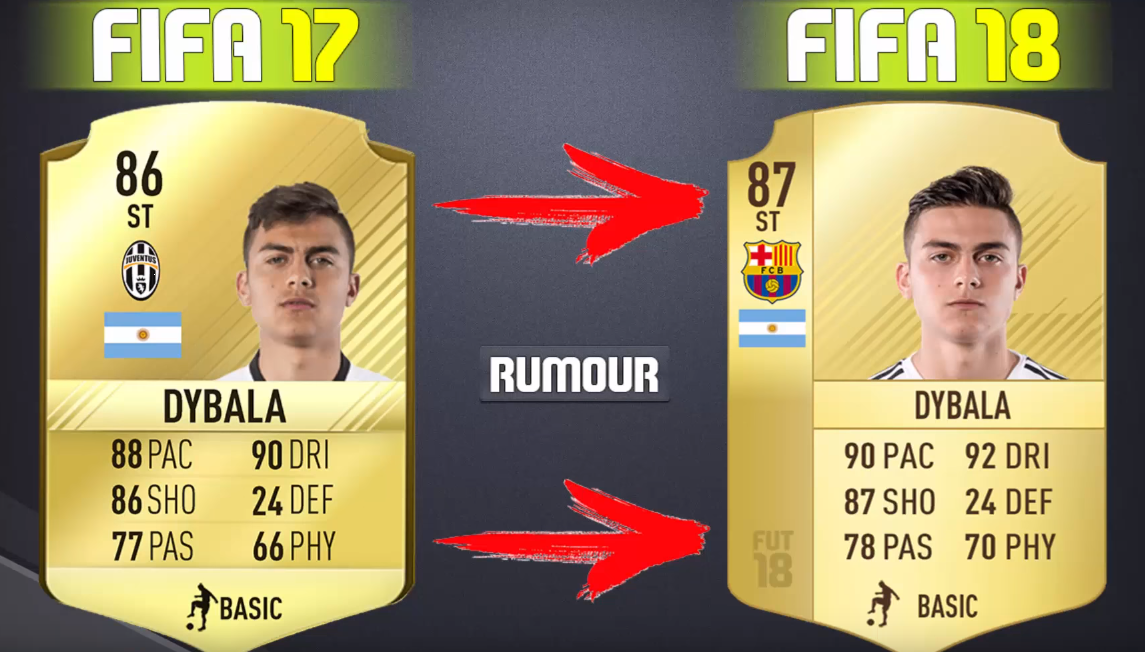 FIFA 18 Confirmed Summer Transfers and Rumours - Neymar, Dybala and Draxler-dybala