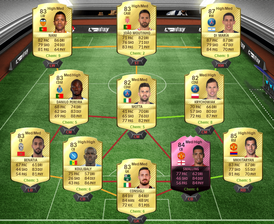 FIFA 17 FUTTIES Winner SBC - ST Ahmed Musa SBC in FUT-squad 1