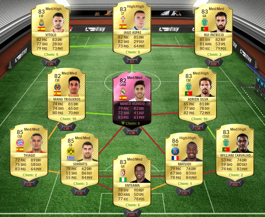 FIFA 17 FUTTIES Winner SBC - ST Ahmed Musa SBC in FUT-squad 2