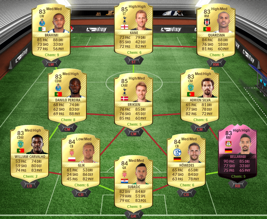 FIFA 17 FUTTIES Winner SBC - ST Ahmed Musa SBC in FUT-squad 3