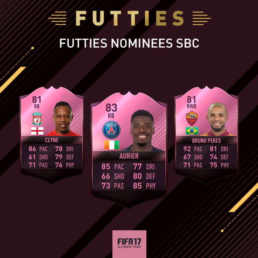 FIFA 17 FUTTIES Nominees SBC - Last FUTTIES 17 Category RB Aurier, Clyne and Bruno Peres