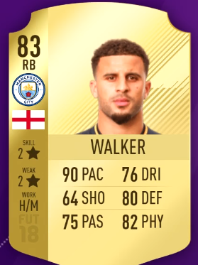 FIFA 18 Most Overpowered Players in Premier League - 84 Sterling, 86 Kanté and 80 Jesus-walker