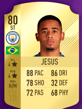 FIFA 18 Most Overpowered Players in Premier League - 84 Sterling, 86 Kanté and 80 Jesus-jesus