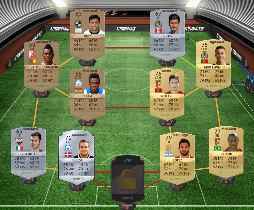 FIFA 17 FUTTIES Best of SBCs - The Unicorn SBC, PL POTM Son SBC, FUTMas Miranda SBC and FUTMas Emre Can SBC-the unicorn sbc squad 1