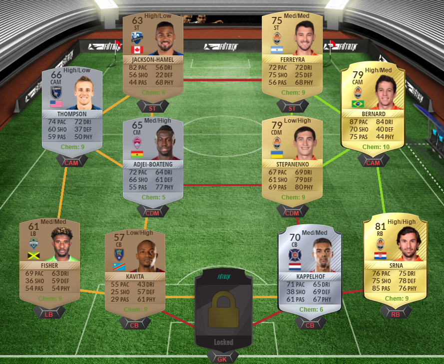 FIFA 17 FUTTIES Best of SBCs - The Unicorn SBC, PL POTM Son SBC, FUTMas Miranda SBC and FUTMas Emre Can SBC-the unicorn sbc squad 2