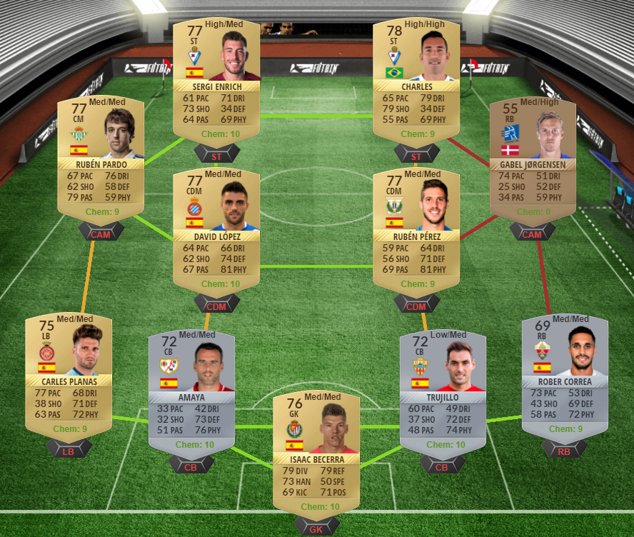 FIFA 17 FUTTIES Best of SBCs - The Unicorn SBC, PL POTM Son SBC, FUTMas Miranda SBC and FUTMas Emre Can SBC-FUTMas Emre Can(loan) sbc squad 1