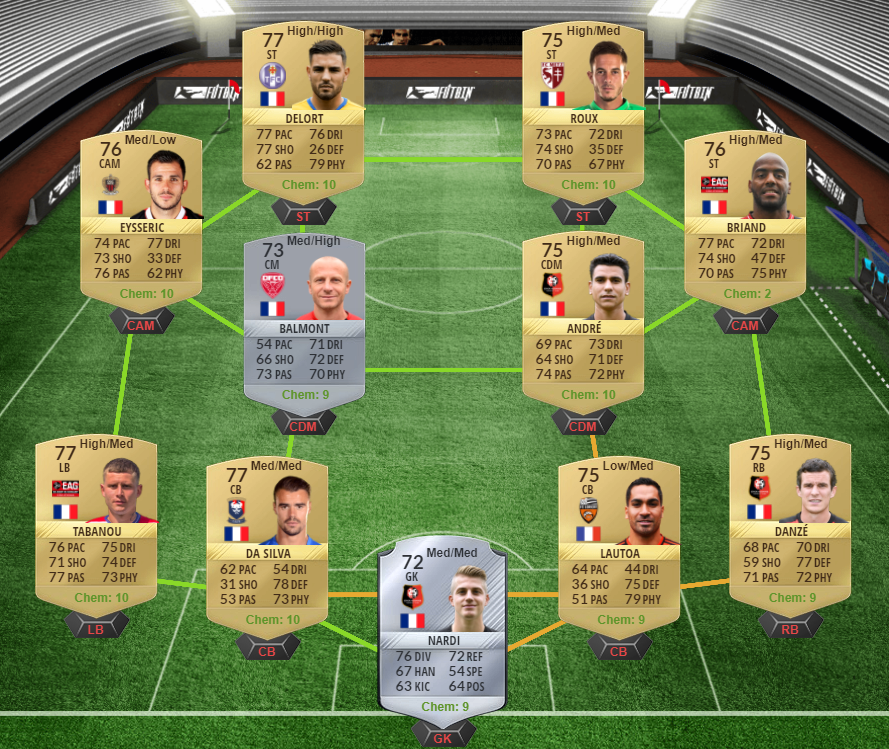 FIFA 17 FUTTIES Best of SBCs - The Unicorn SBC, PL POTM Son SBC, FUTMas Miranda SBC and FUTMas Emre Can SBC-FUTMas Emre Can(loan) sbc squad 2