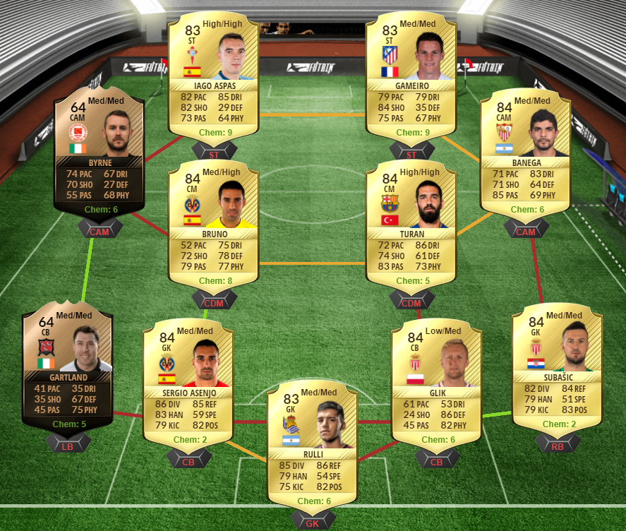 FIFA 17 FUTTIES Best of SBCs - The Unicorn SBC, PL POTM Son SBC, FUTMas Miranda SBC and FUTMas Emre Can SBC-FUTMas Emre Can sbc squad 1