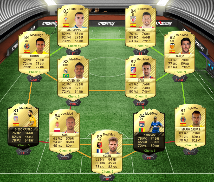 FIFA 17 FUTTIES Best of SBCs - The Unicorn SBC, PL POTM Son SBC, FUTMas Miranda SBC and FUTMas Emre Can SBC-FUTMas Emre Can sbc squad 2