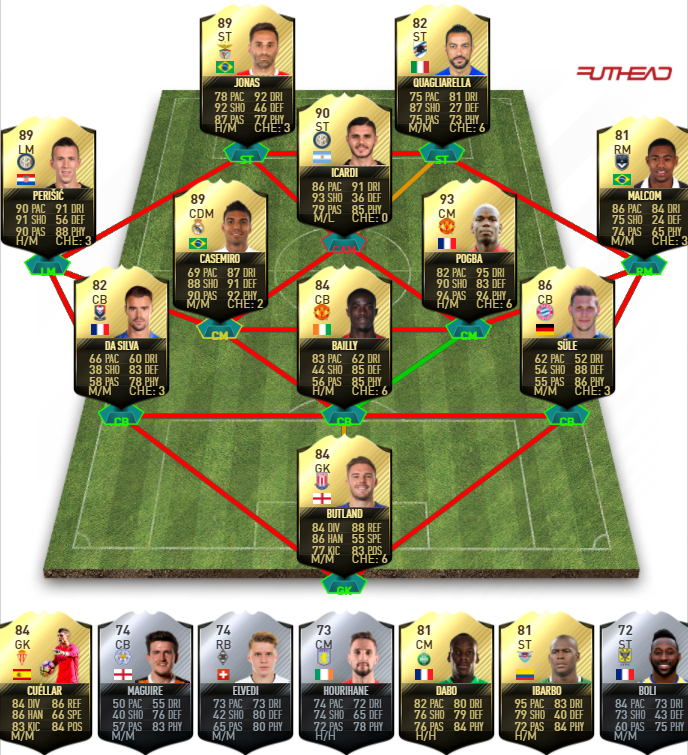 FIFA 17 TOTW 49 Predictions - 93 Pogba, 90 Icardi and 89 Jonas