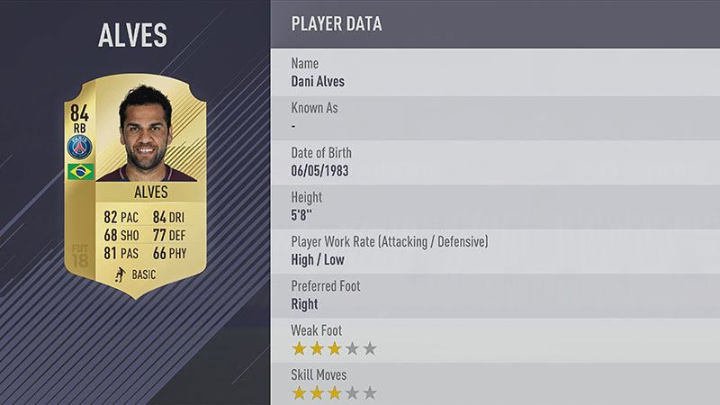 97. DANI ALVES