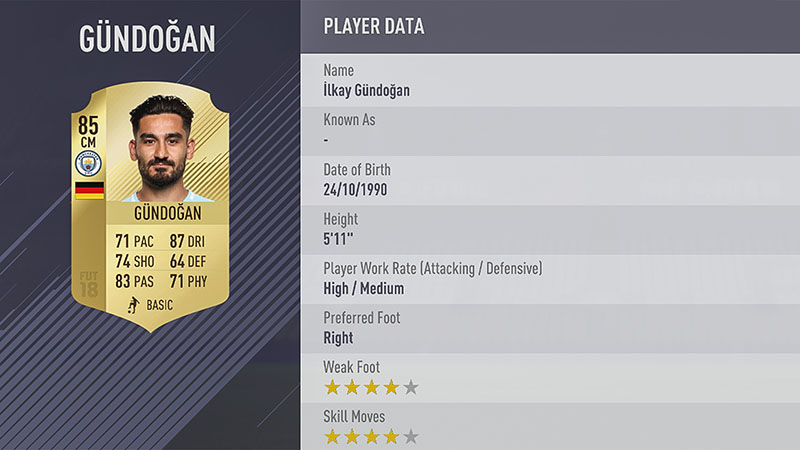 89. ILKAY GÜNDOĞAN