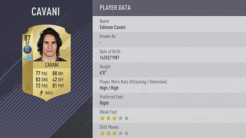 37. EDINSON CAVANI