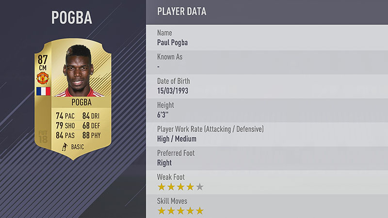 36. PAUL POGBA