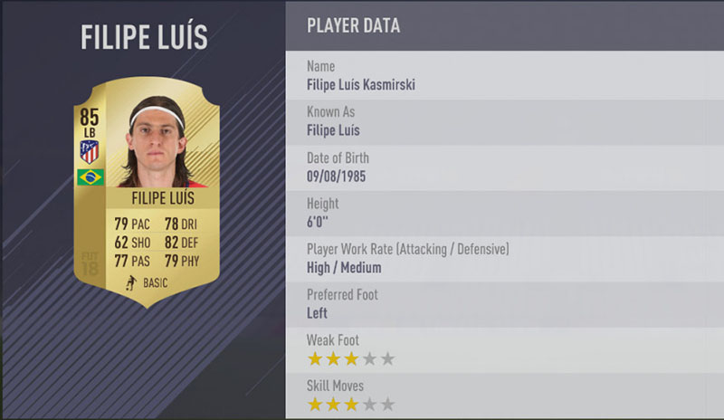 FIFA 18 Top 5 Players in Laliga Santander Filipe Luís