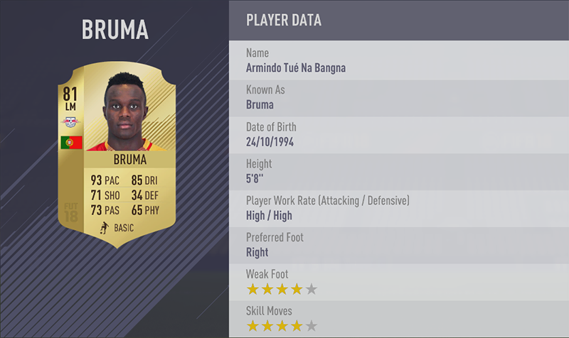 TOP 20 FASTEST PLAYERS 19. Bruma (93) LM