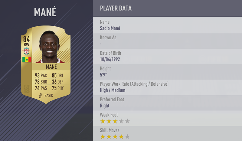 TOP 20 FASTEST PLAYERS 13. Sadio Mané (93) RW