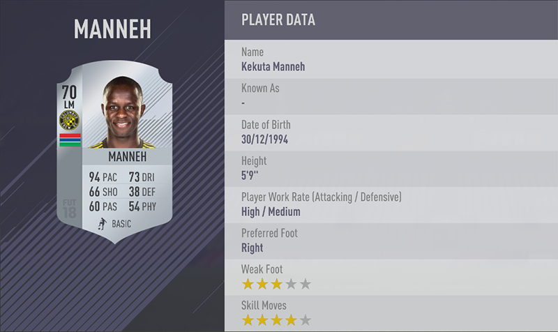 TOP 20 FASTEST PLAYERS 10. Kekuta Manneh (94) LM