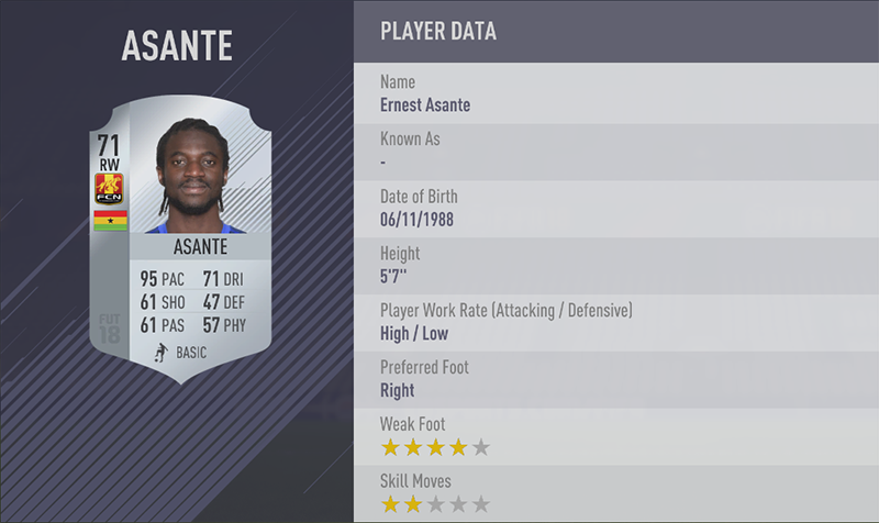 TOP 20 FASTEST PLAYERS 5. Ernest Asante (95) RW