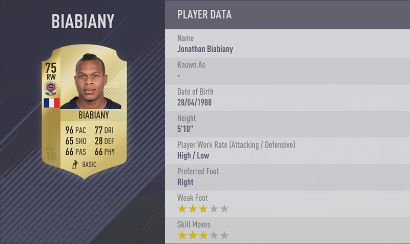 TOP 20 FASTEST PLAYERS 2. Jonathan Biabiany (96) RW