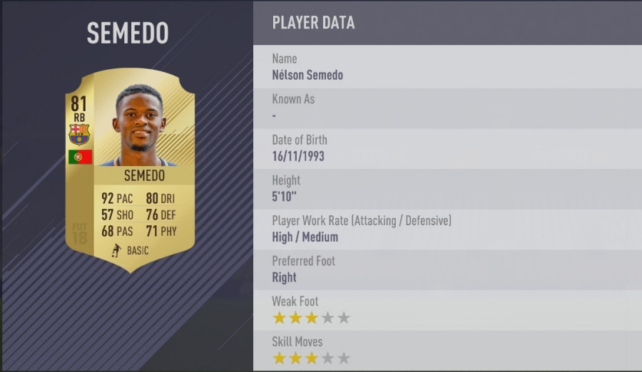 Nélson Semedo (FC Barcelona)