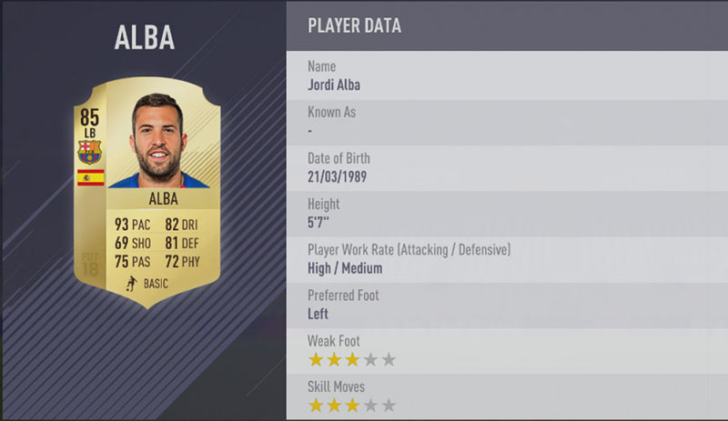 Jordi Alba (FC Barcelona)